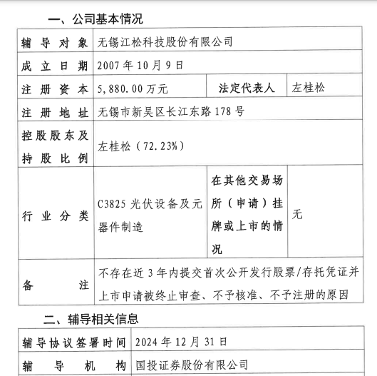 恒峰娱乐下载太阳能光伏电池自动化设备研发生产商江松股份开启上市辅导(图1)