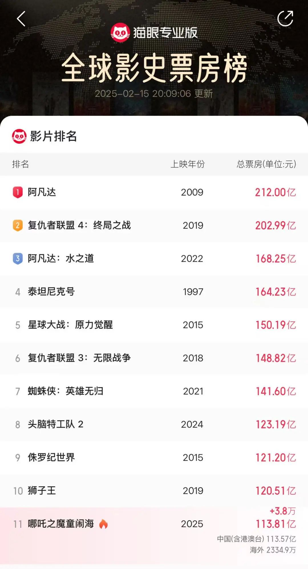 澳门永利官网热搜！“奥|西部世界第三集下载|斯卡评委喊线