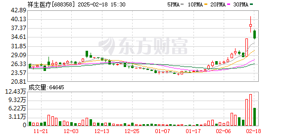 京东回应“推出打车服务”：2022年接入第三方 暂无推广计划