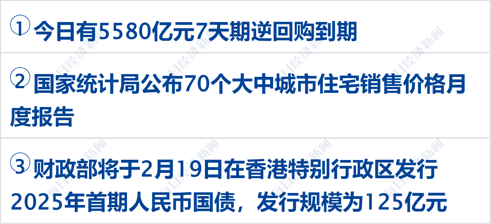 特朗普：将对进口汽车征收25%左右关税；座谈会后 王传福、雷军发声丨每经早参